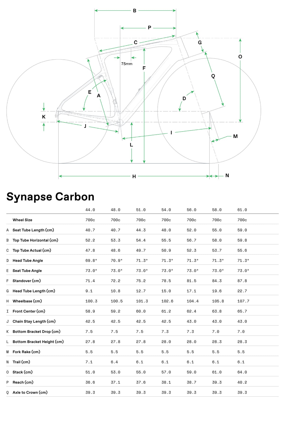 Synapse Carbon 3 SmartSense STVZO Cannondale 2025 Cashmere #8