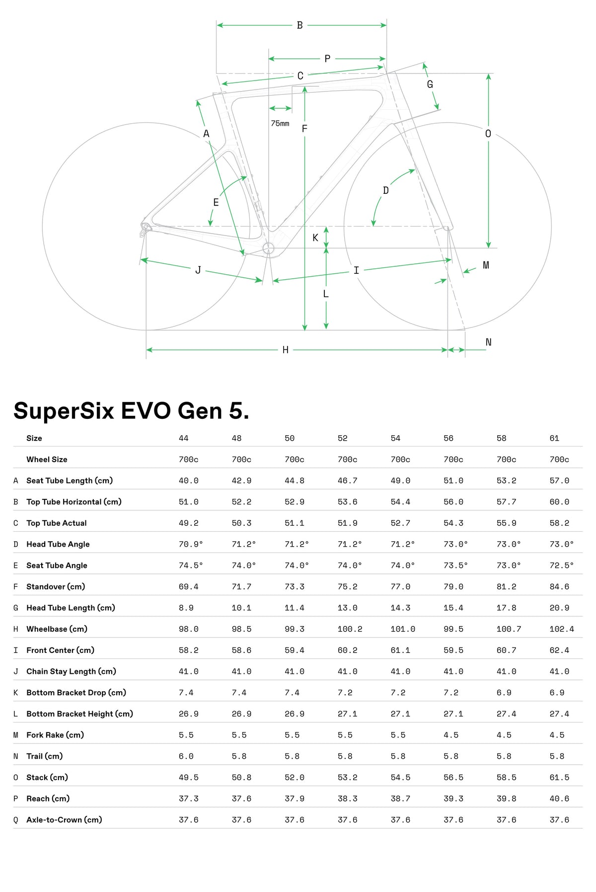 Cannondale SuperSix EVO LAB71 Cuadro 2026 Wow #5