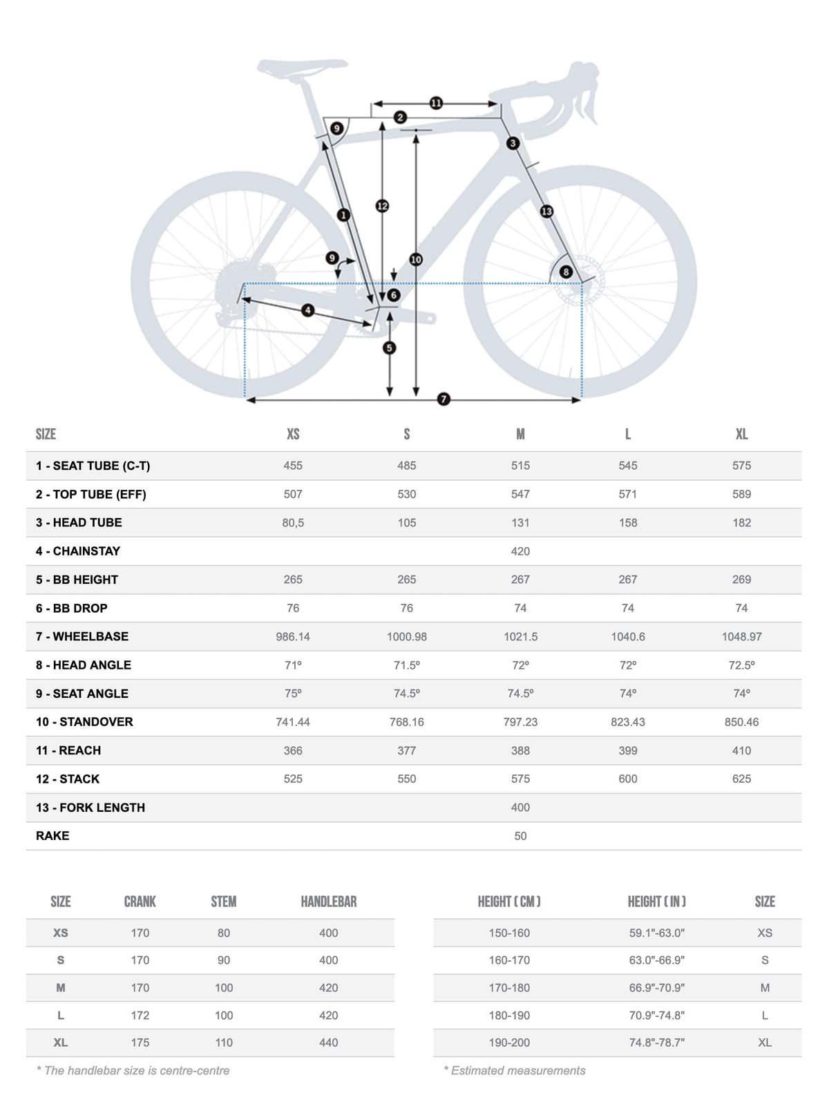 Orbea Gain M30 2024 Infinity Green Carbon View Matt #4