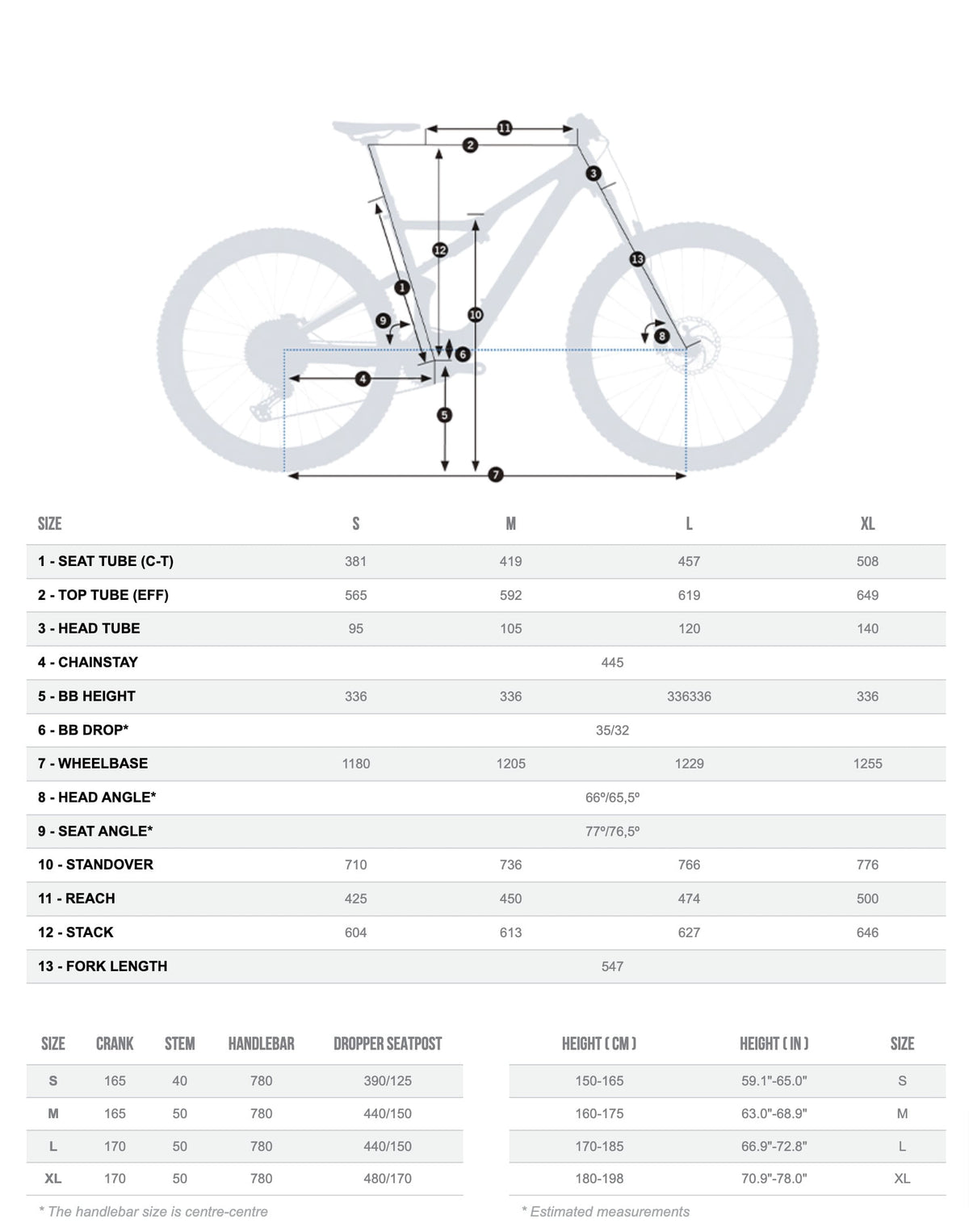 Orbea Rise M20 2024 Cabon Raw/Shark Grey Matt #2