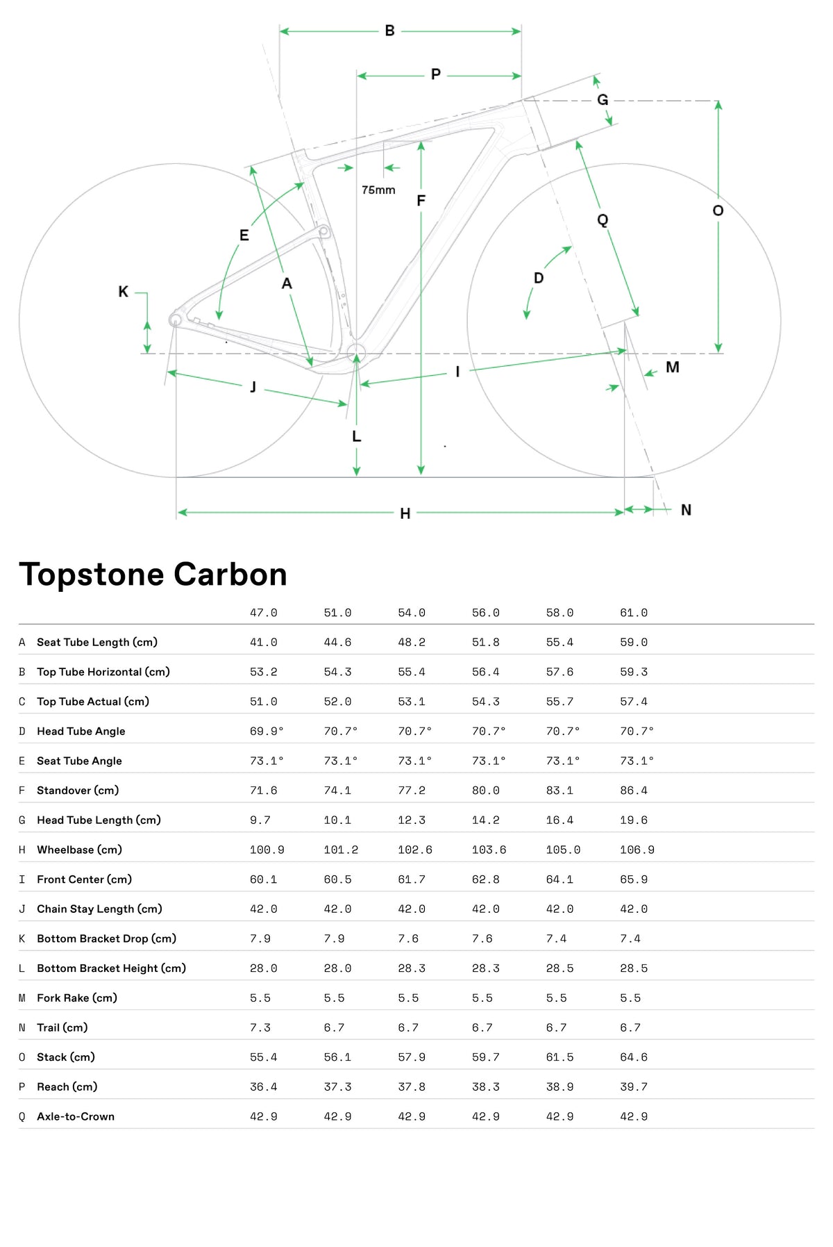 Topstone Carbon 2 Axs 1x Cannondale 2025 Spruce Green #8
