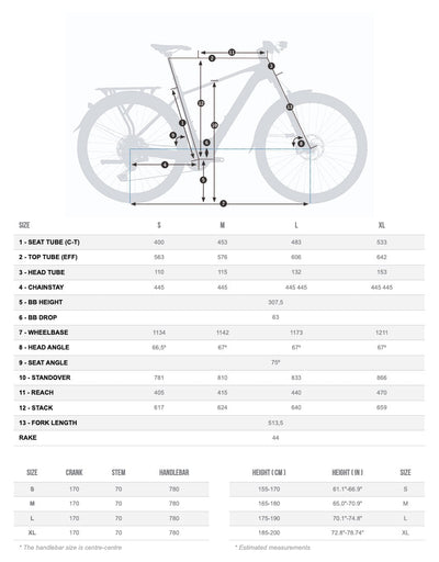 Orbea Kemen Suv 30 2024 Mango Gloss/Black Matt #2